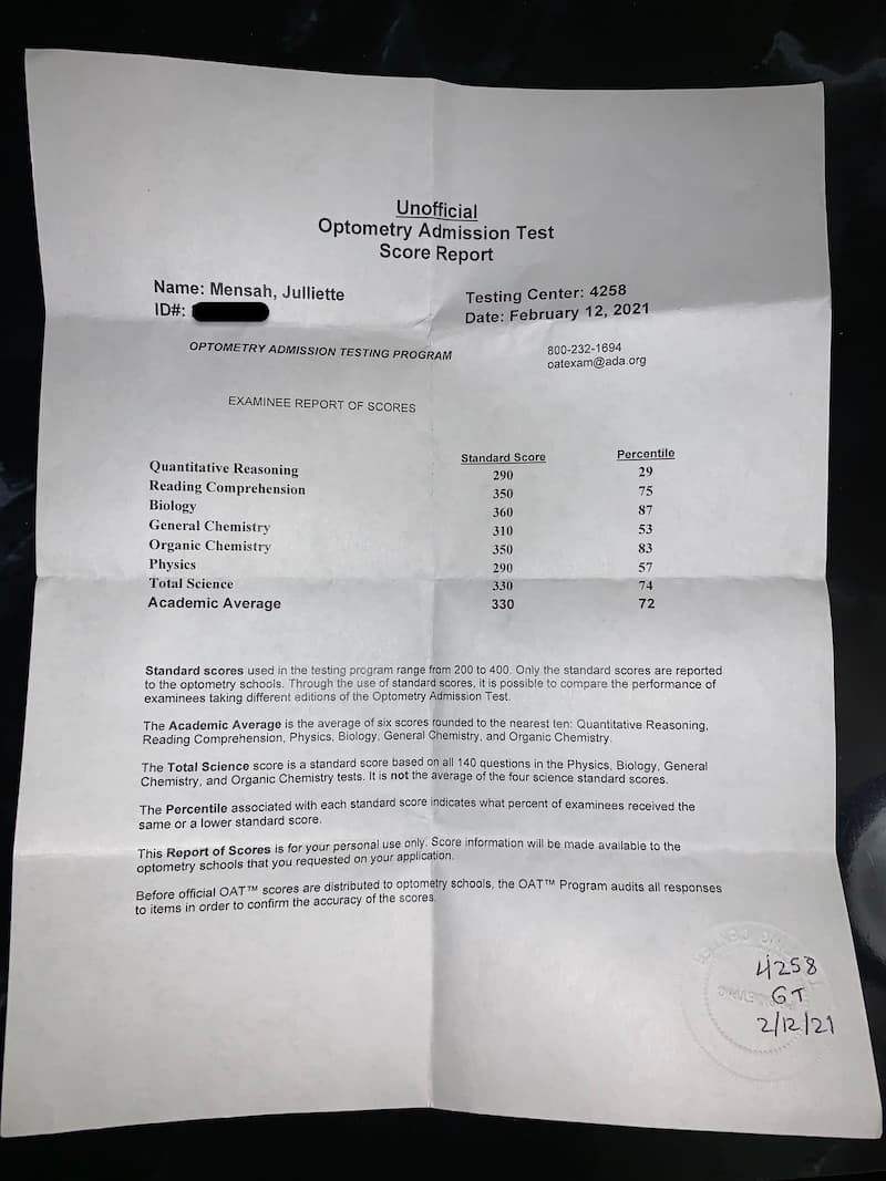 Juliette Mensah NCLEX Score Report