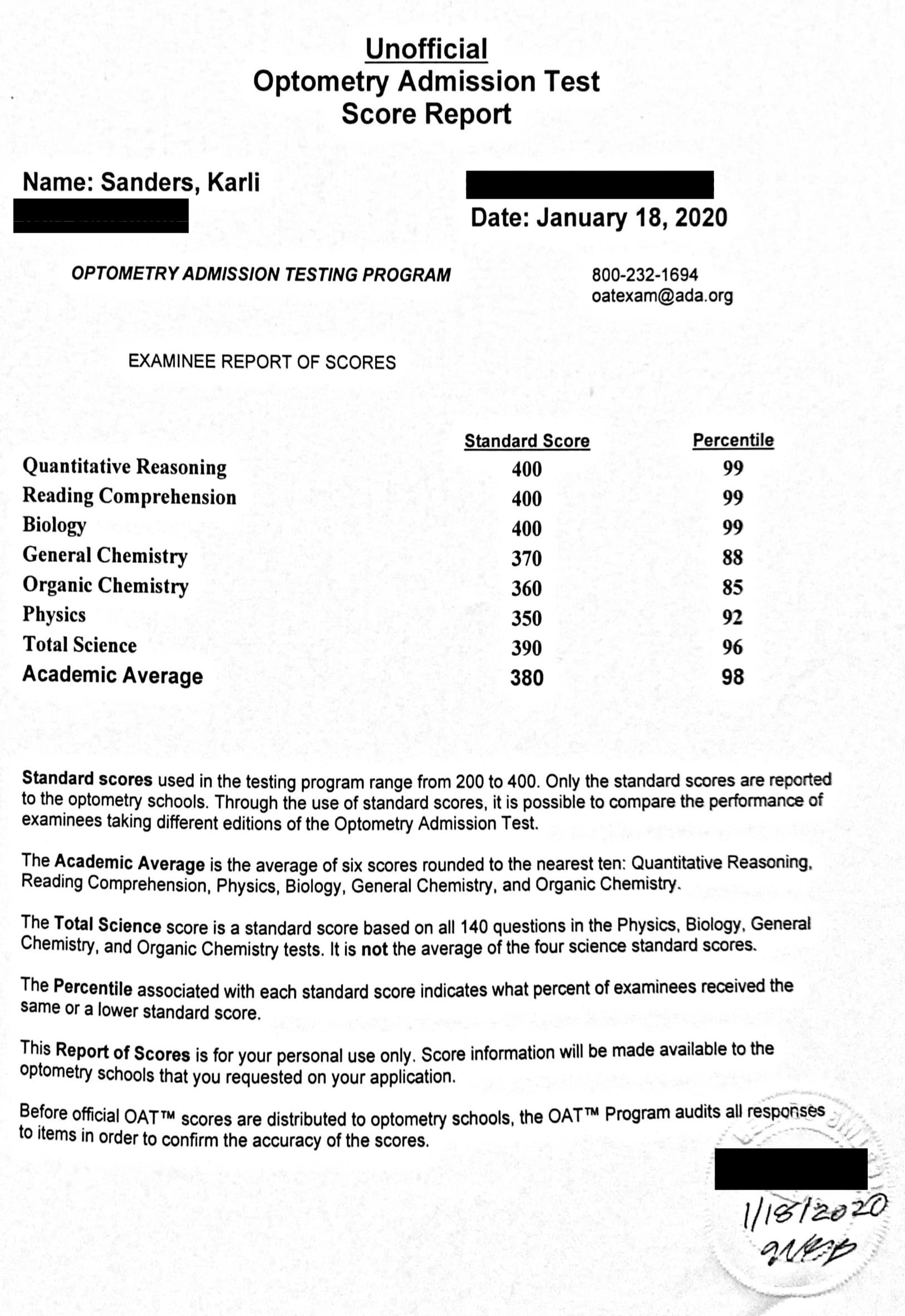Karli Sanders NCLEX Score Report